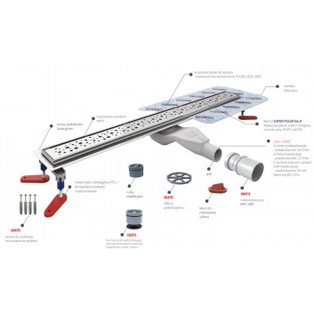 Линейный канал, pełny набор, Wiper New Premium, 1200mm, рисунок Ponente, панель / оформление poler