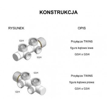 Набор встроенный термостатический угловой Terma Twins All In One, правый - чёрный мат.