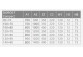 Поддон прямоугольный Radaway Doros D Compact, 130x90cm, акриловый, stone белый