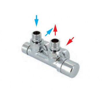 Armatura przyłączeniowa do Zehnder Yucca, крышка długa, do zasilania mix - хром