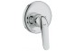 Bateria Grohe Euroeco Special prysznicowa jednouchwytowa- sanitbuy.pl