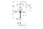 Смеситель для мойки однорычажный чёрная Grohe Minta
